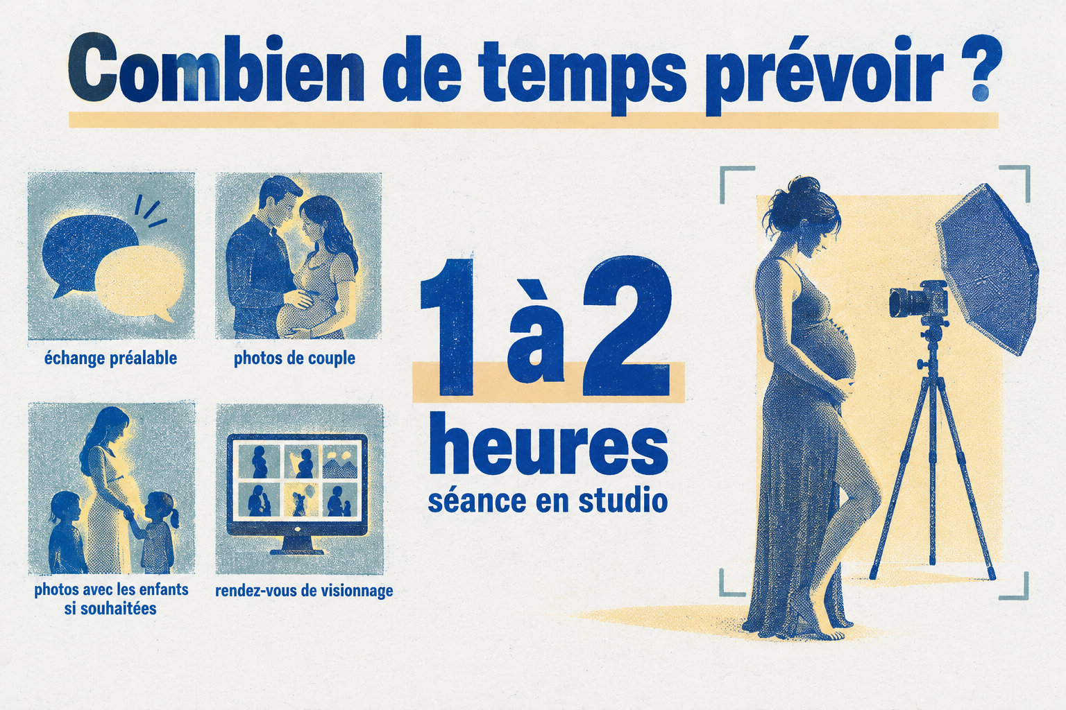Une séance en studio dure généralement 1 à 2 heures et peut comprendre des portraits seuls, en couple ou avec les enfants, puis un rendez-vous de visionnage.