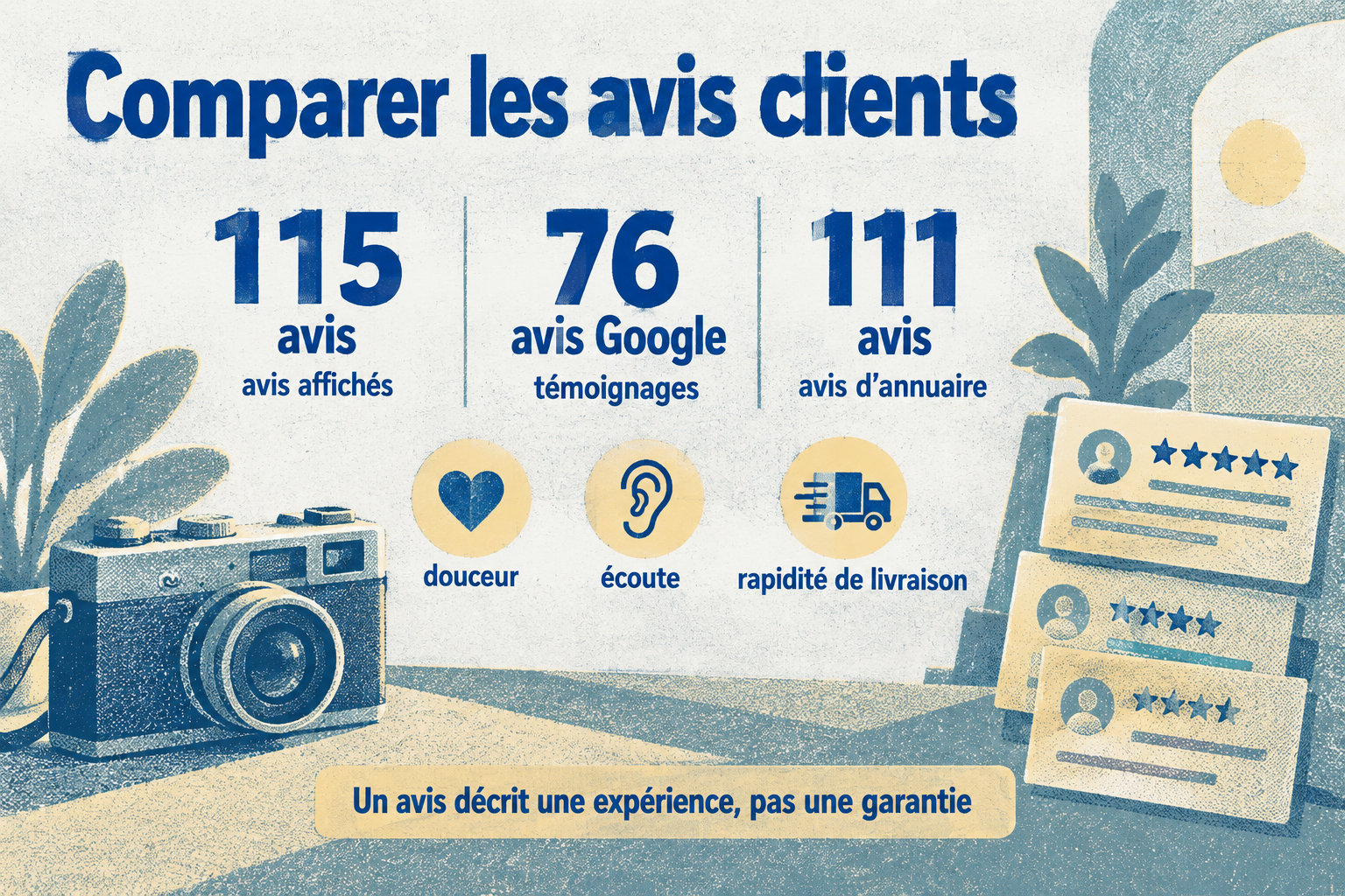 Les pages mentionnées affichent 115 avis, 76 avis Google et 111 avis d’annuaire ; les témoignages évoquent douceur, écoute et rapidité de livraison, sans garantir une expérience identique.
